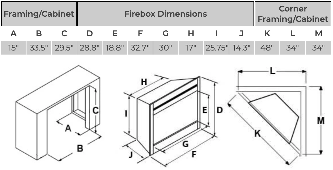 Dimplex 33-In Built-in Electric Fireplace - Image 10