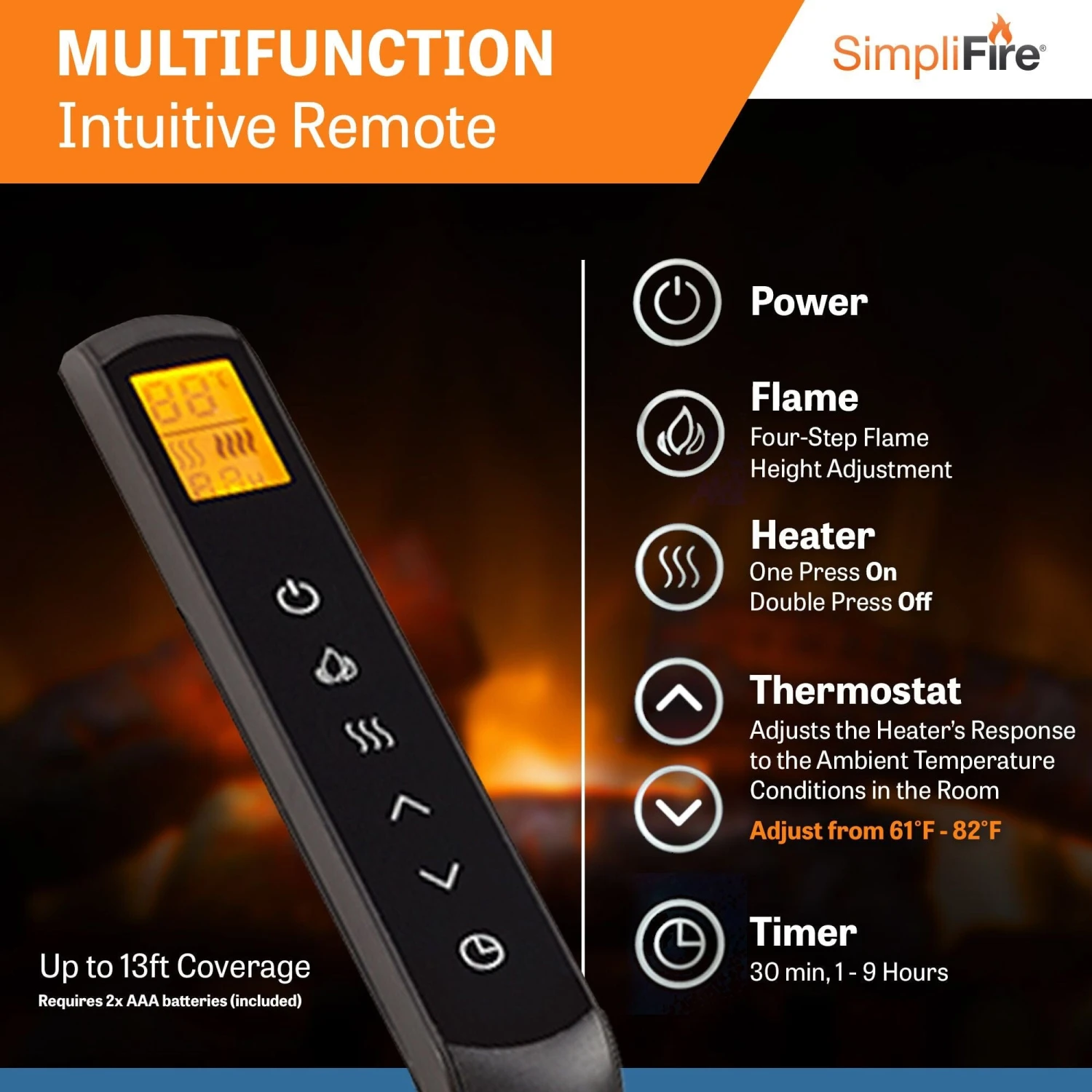 SimpliFire 36-In Built-In Electric Fireplace - SF-BI36-EB - Image 5